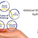 أفضل شركة استضافة عراقية